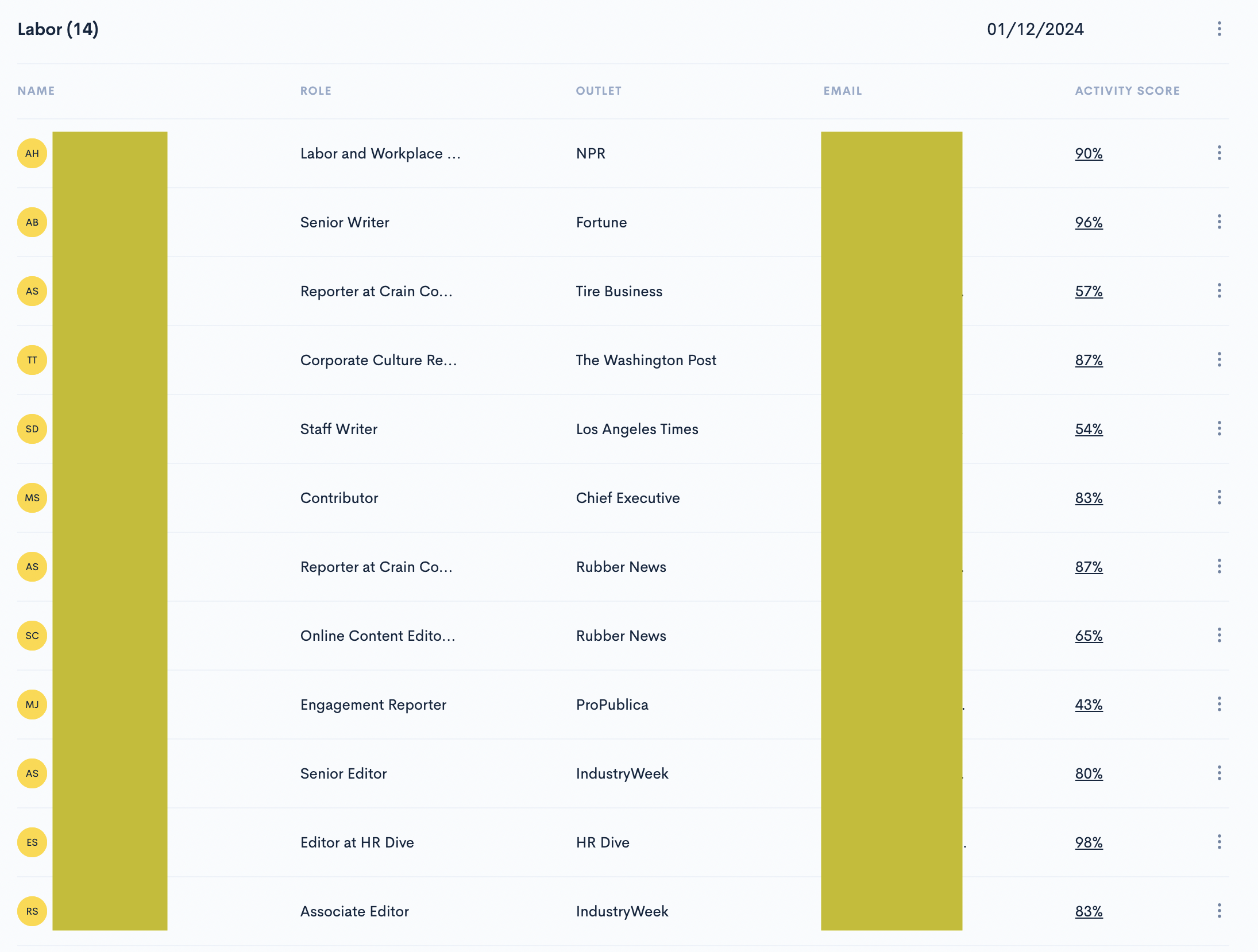 OnePitch media list