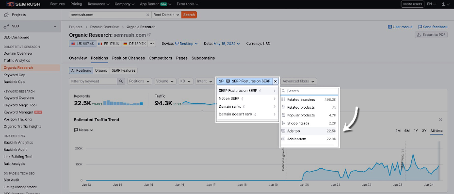 analyze ads top feature