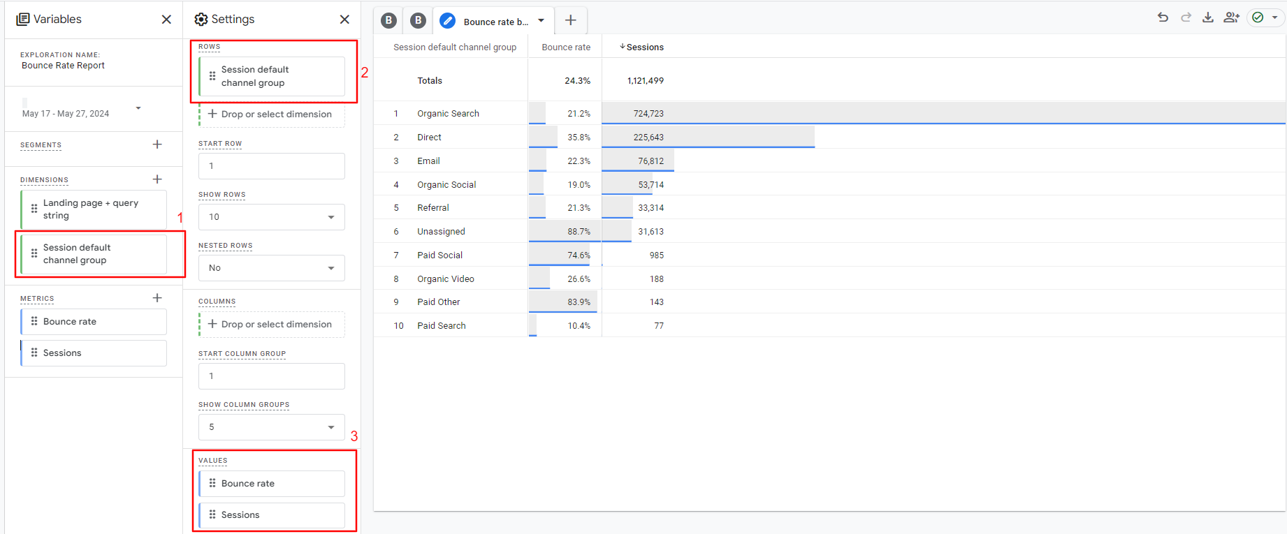 How to set up a bounce rate report by traffic channels in GA4.