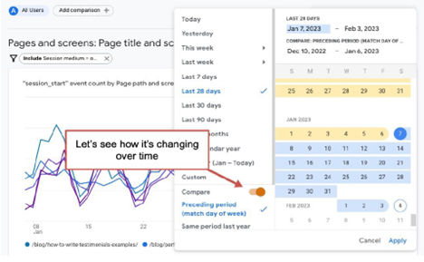 At the top of the page, click on “Add comparison." Select the period, such as the last seven days or the last 28 days. Scroll down to turn on the Compare toggle.