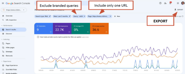 Click "Export" in the upper right to generate a CSV file containing the data.