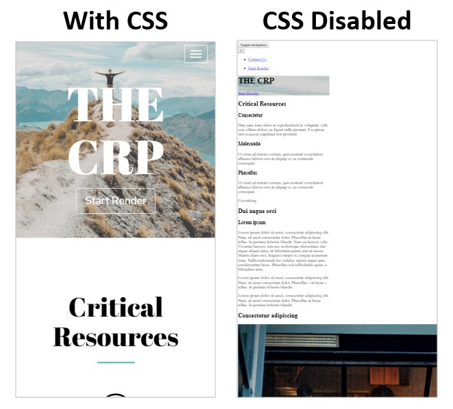 Example page with and without CSS