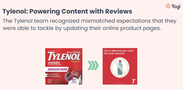 Tylenol updated the messaging, showing a water bottle with a line through it accompanied by the words, “Fast and effective pain relief. No water needed.”