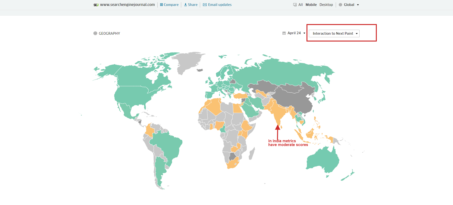 Break down of CWV metrics by geos which helps understand where they fall short of good scores