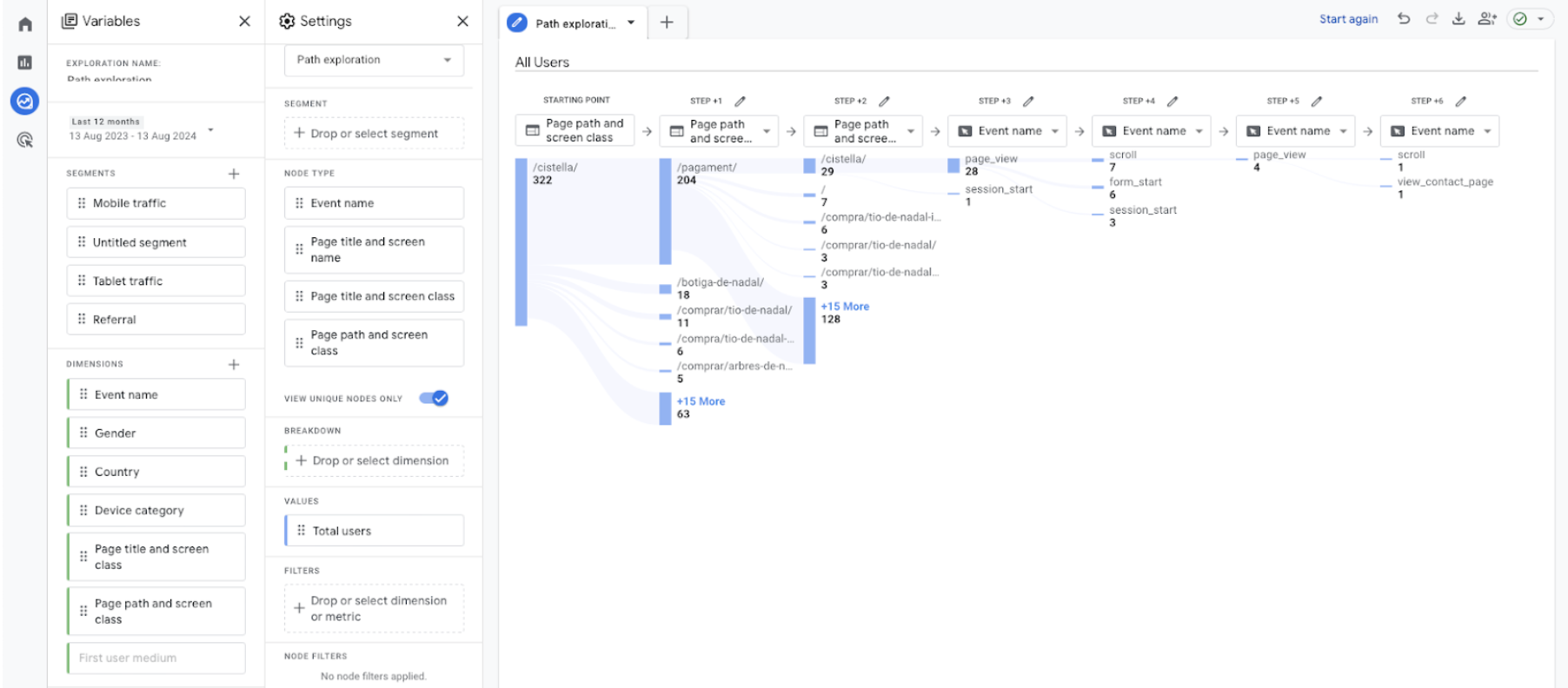 Custom Reports