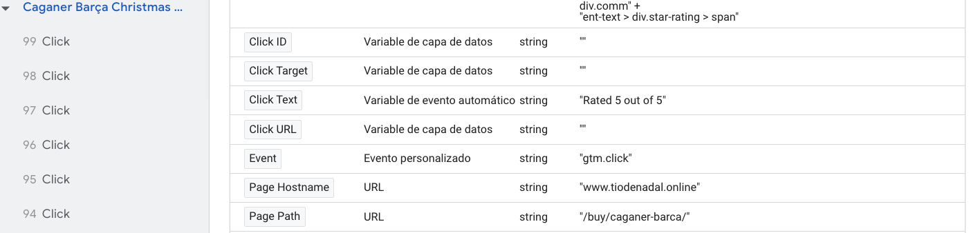 Google Tag Manager Click text 'Rated 5 out of 5'