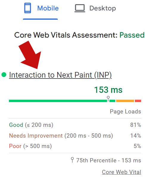 Interaction To Next Paint (INP) Core Web Vitals Score