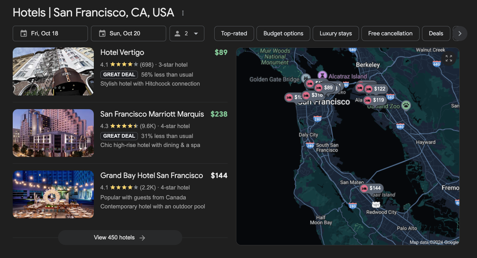 Google search for “hotels in san francisco”