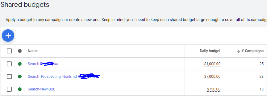 Shared Budgets Across Many Campaigns