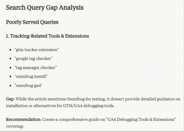 Search query gap analysis results