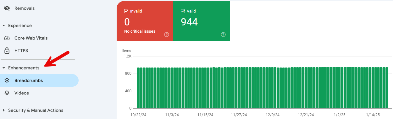 Google Search Console Enhancements Reporting Example