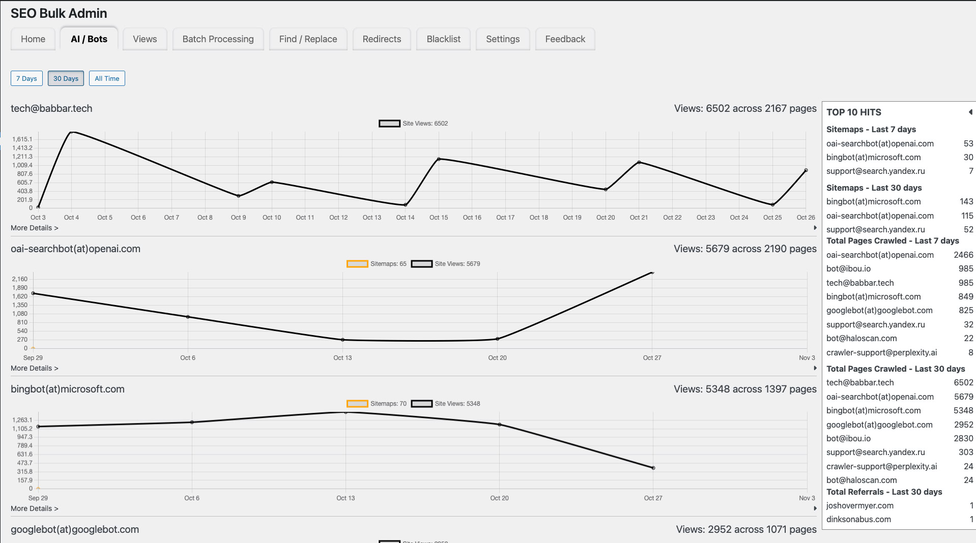 Screenshot of SEO Bulk Admin AI/Bots Activity