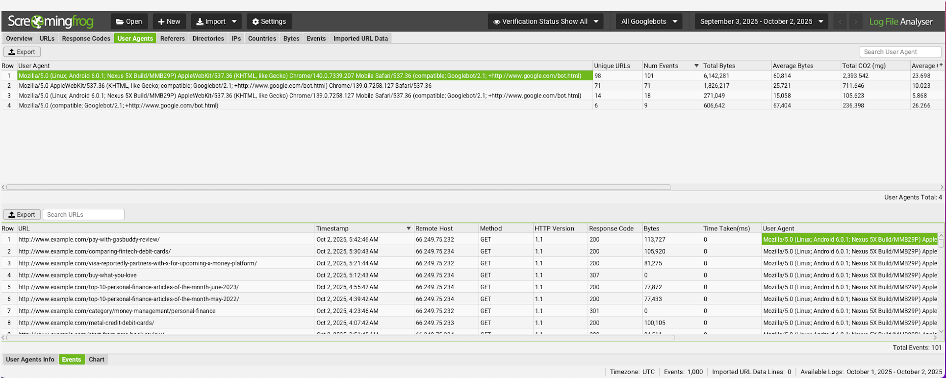 Screenshot from Screaming Frog Log File Analyser