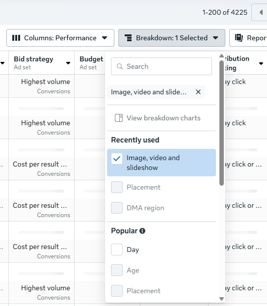 Breaking down performance by creative in Meta