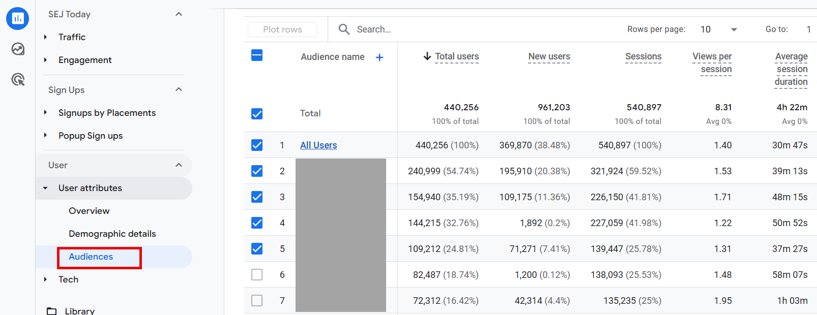 Navigating the Audiences report in Google Analytics 4 property.